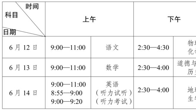 凯尔登：我们拥有世界最好的球迷 打得好和不好时都陪伴我们