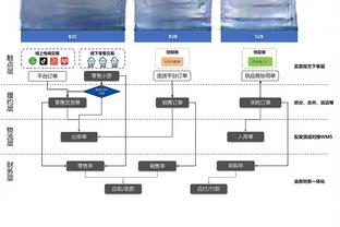 福登本赛季英超有6次助攻，创造个人单赛季助攻纪录