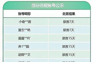 库里：追梦不需要改变自己 就像我不能走上场不投三分球